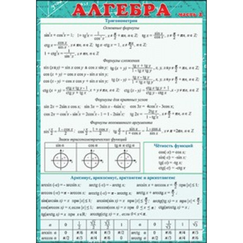 Обучающие карточки 3000299 Алгебра  часть 2, 146х206, без отделки И 46022