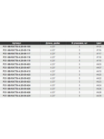 Виброхвост Pontoon21 Homunculures Ratta, 4.25'', длина 108мм, вес 9,18гр, цвет 423, в упаковке 5шт