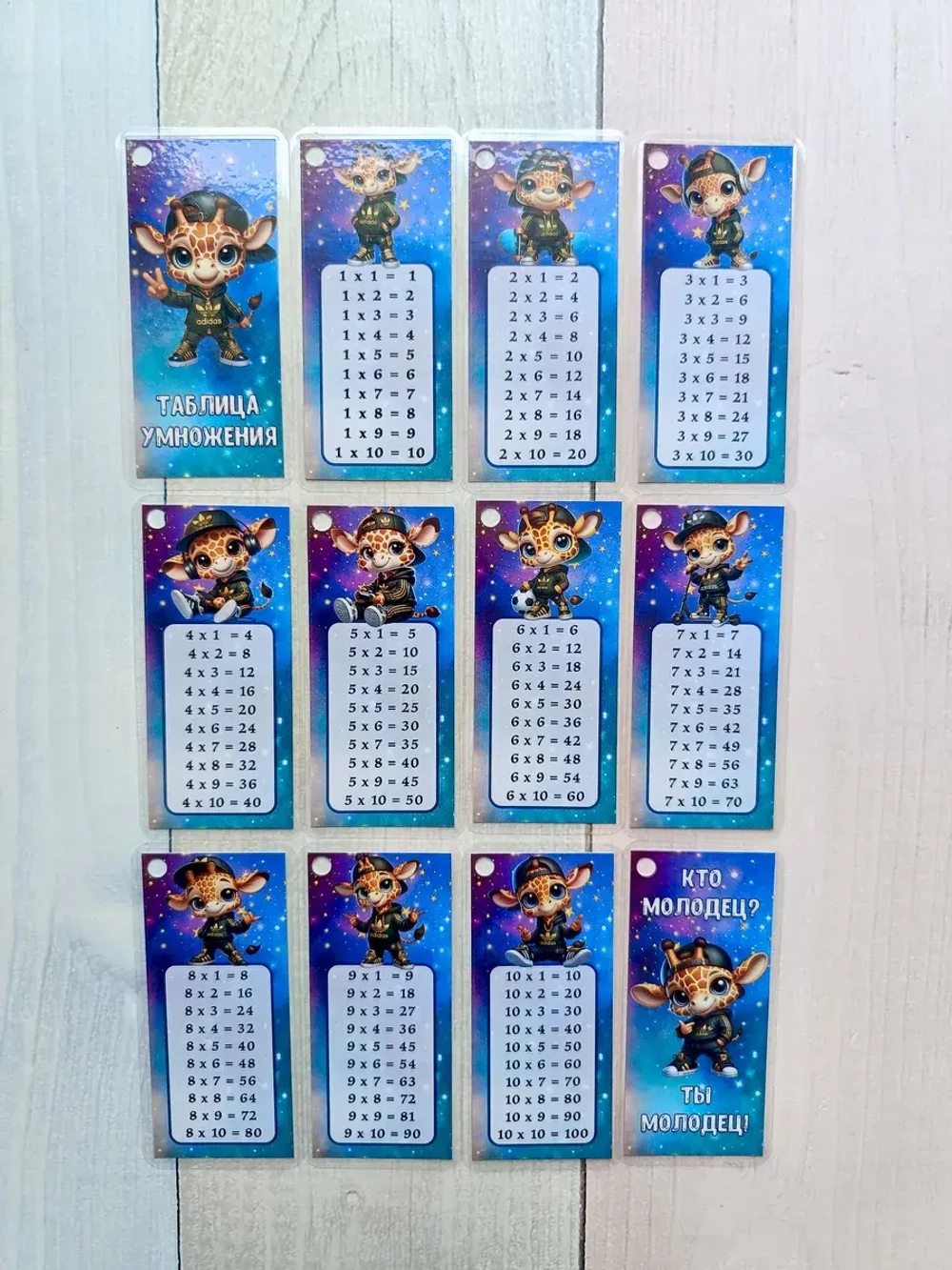 Обучающие карточки "Умножение" и "Деление"