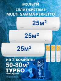 Мульти-сплит-система Royal Clima MULTI GAMMA PERFETTO на 3 комнаты (25+25+25)