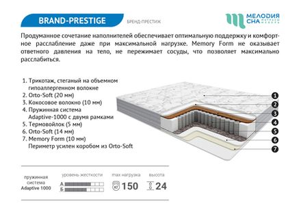 Матрас Бренд 160*200