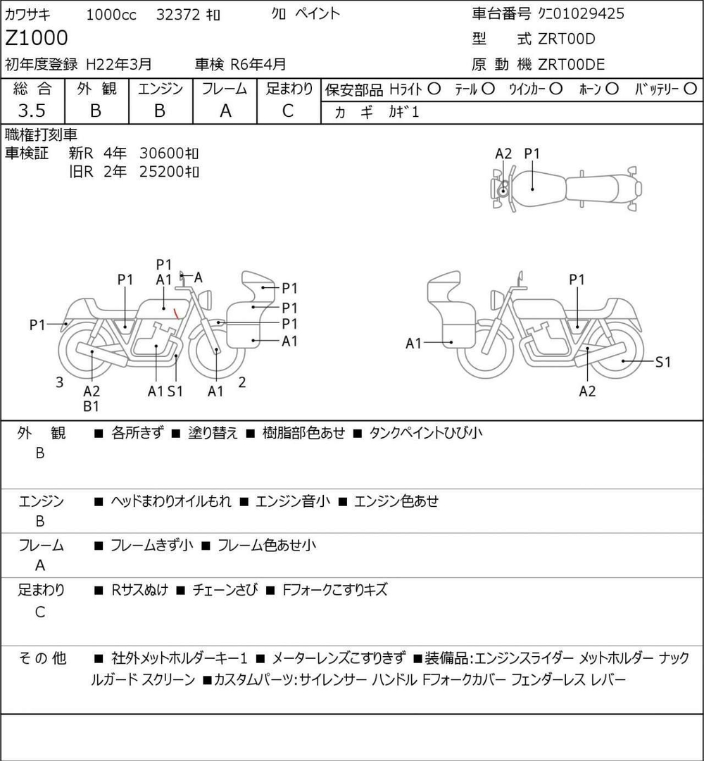 Kawasaki Z1000 1029425