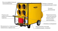 BV 470FS Теплогенератор