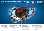 ЗУБР Т7, 20 В, 125 мм, 2 АКБ (4 А·ч), бесщеточная УШМ, сумка, Профессионал (AB-125-42)