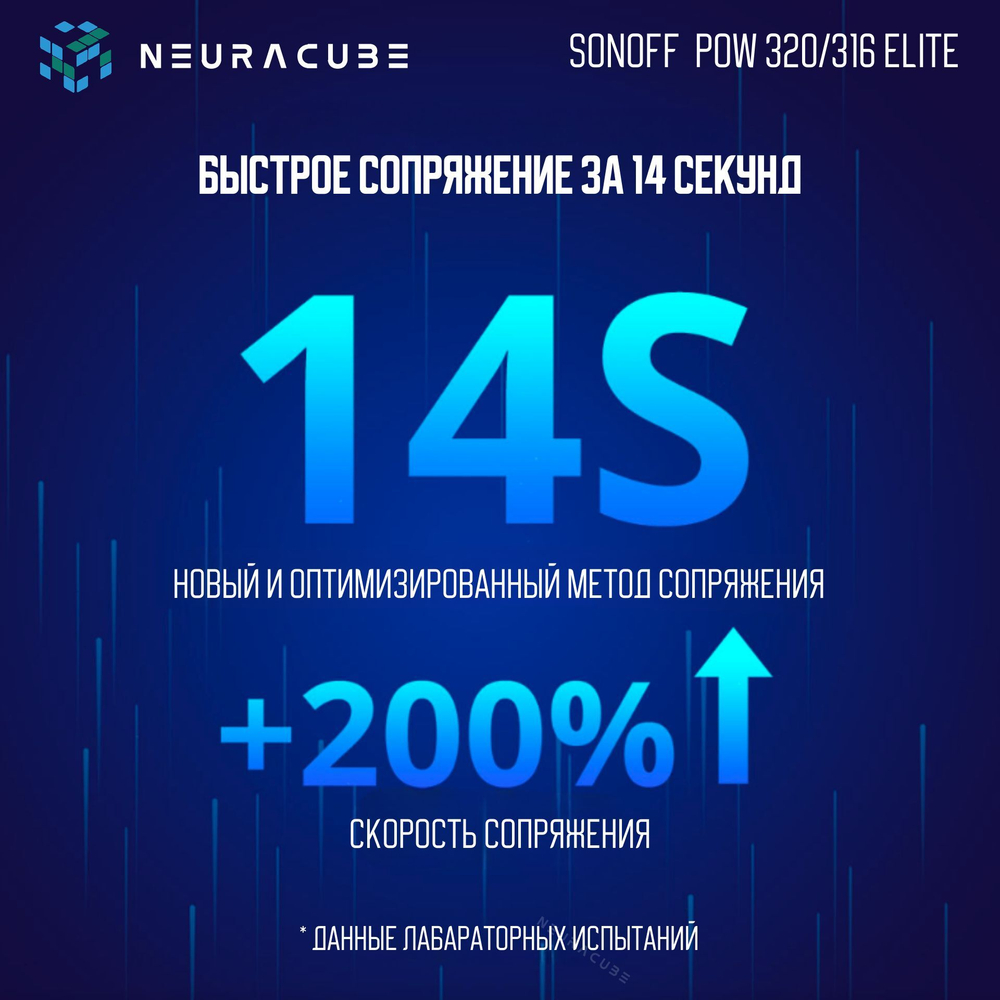 Умное WiFi Реле с контролем потребляемой мощности Sonoff POWR316D Elite, 16А/3500Ватт (Работает с Яндекс Алисой)