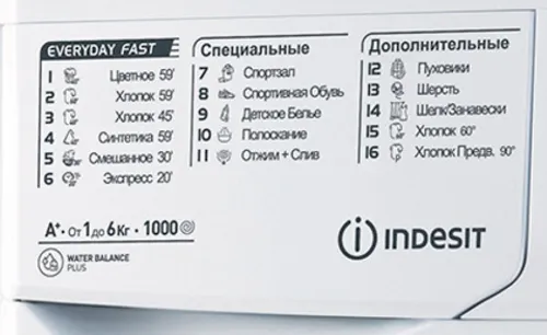Стиральная машина Indesit MSD 615 – 6