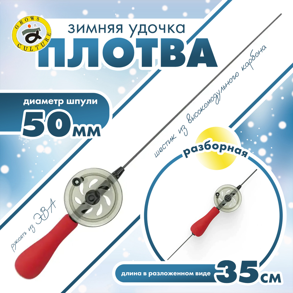 Удочка зимняя Grows Culture "Плотва"