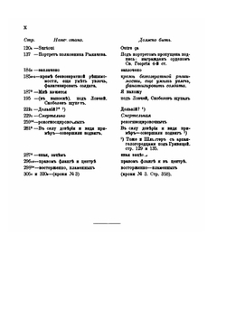 Из прошлого Воспоминания офицера Генерального штаба П. Паренсова. Часть II-III | П. Паренсов