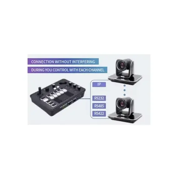 Пульт управления Intrend ITPTZ-RP-M