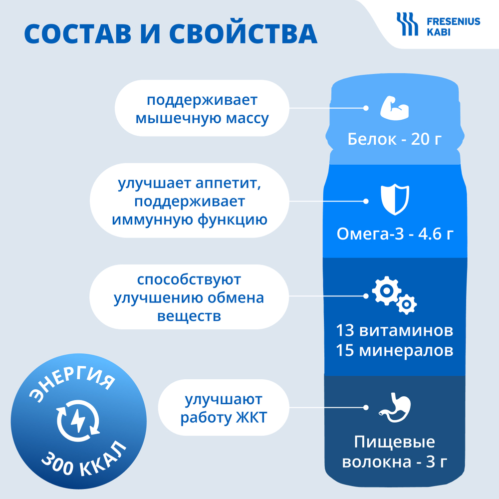 Суппортан напиток: тропические фрукты