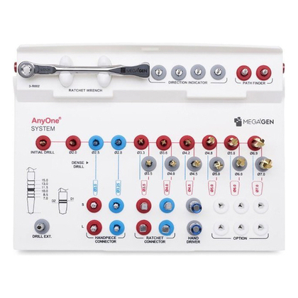 Хирургический набор AnyOne