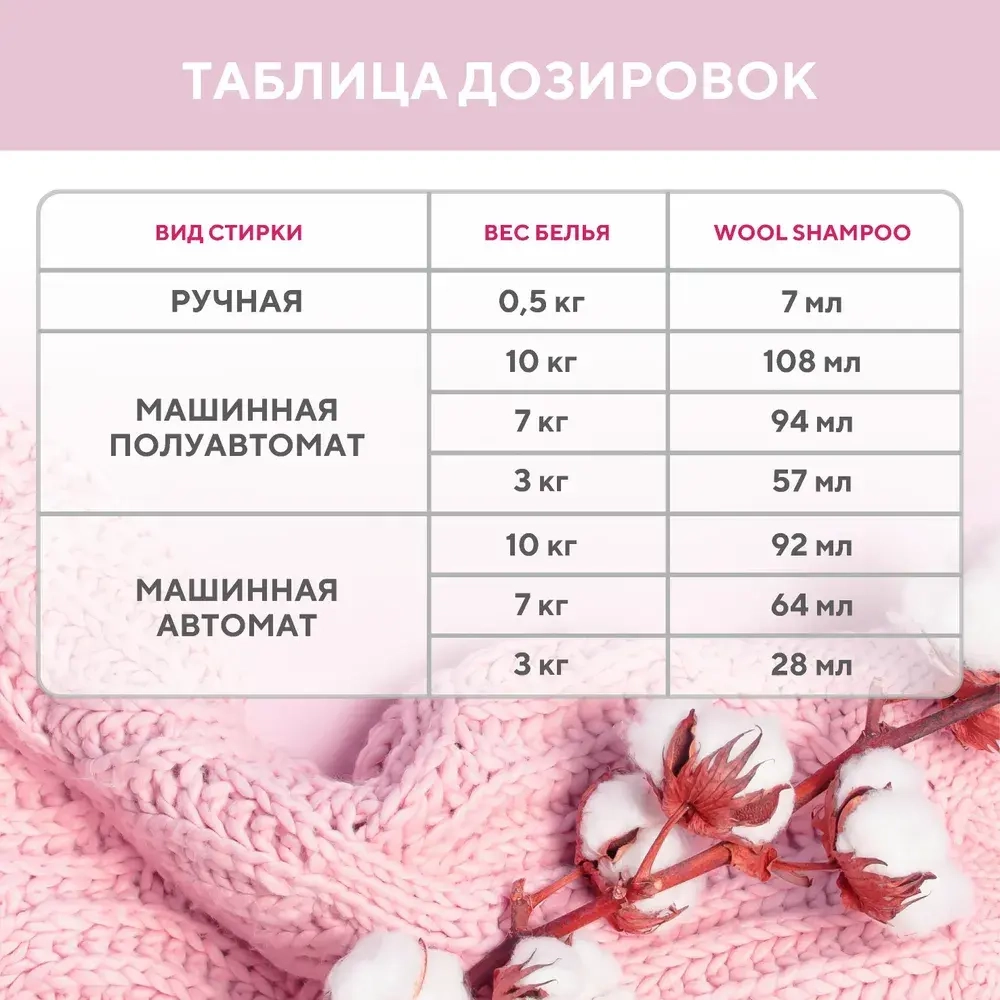 Жидкое средство для стирки AIRIN "Оригинал" 1.8 л