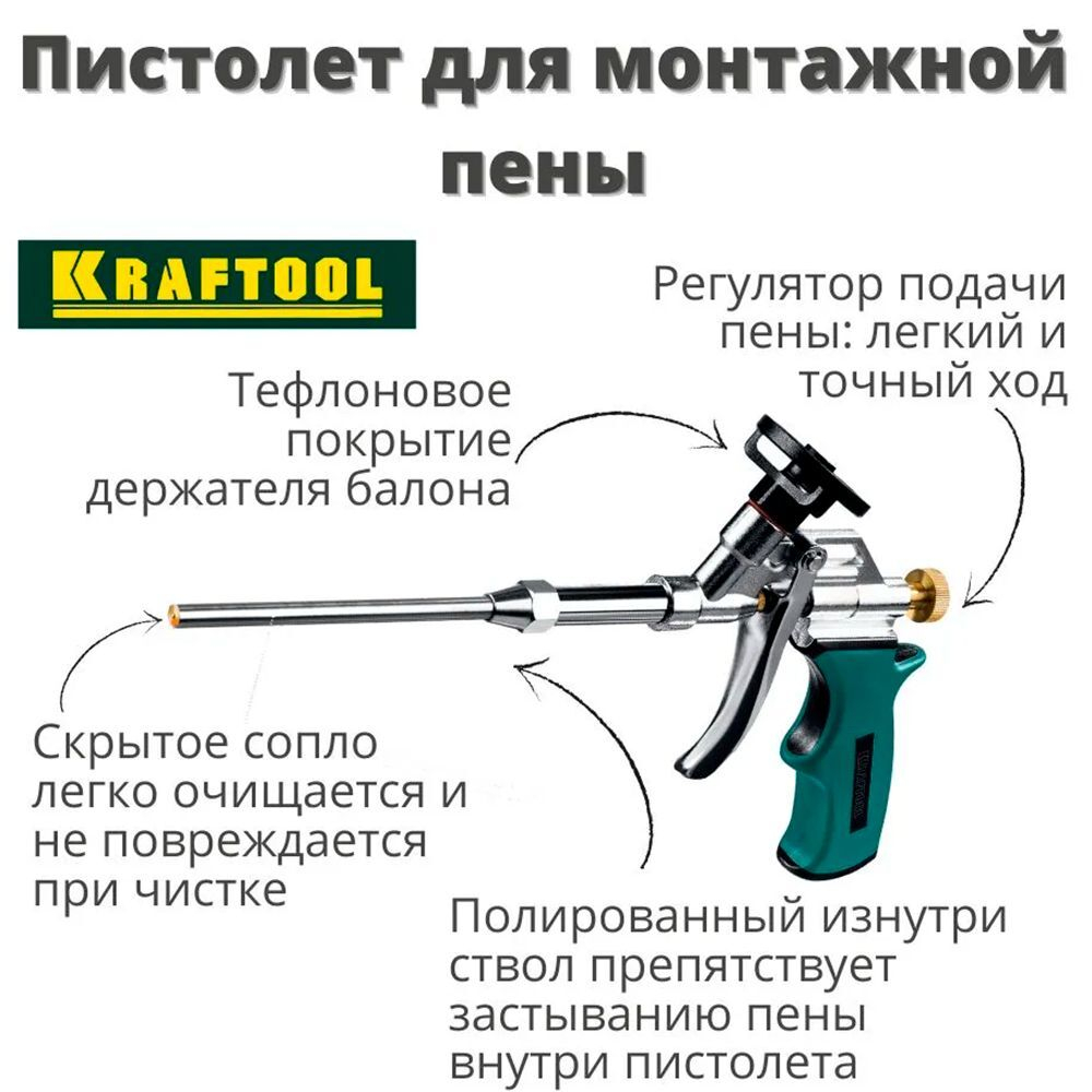 Пистолет для монтажной пены KRAFTOOL ProKraft профессиональный с тефлоновым покрытием держателя