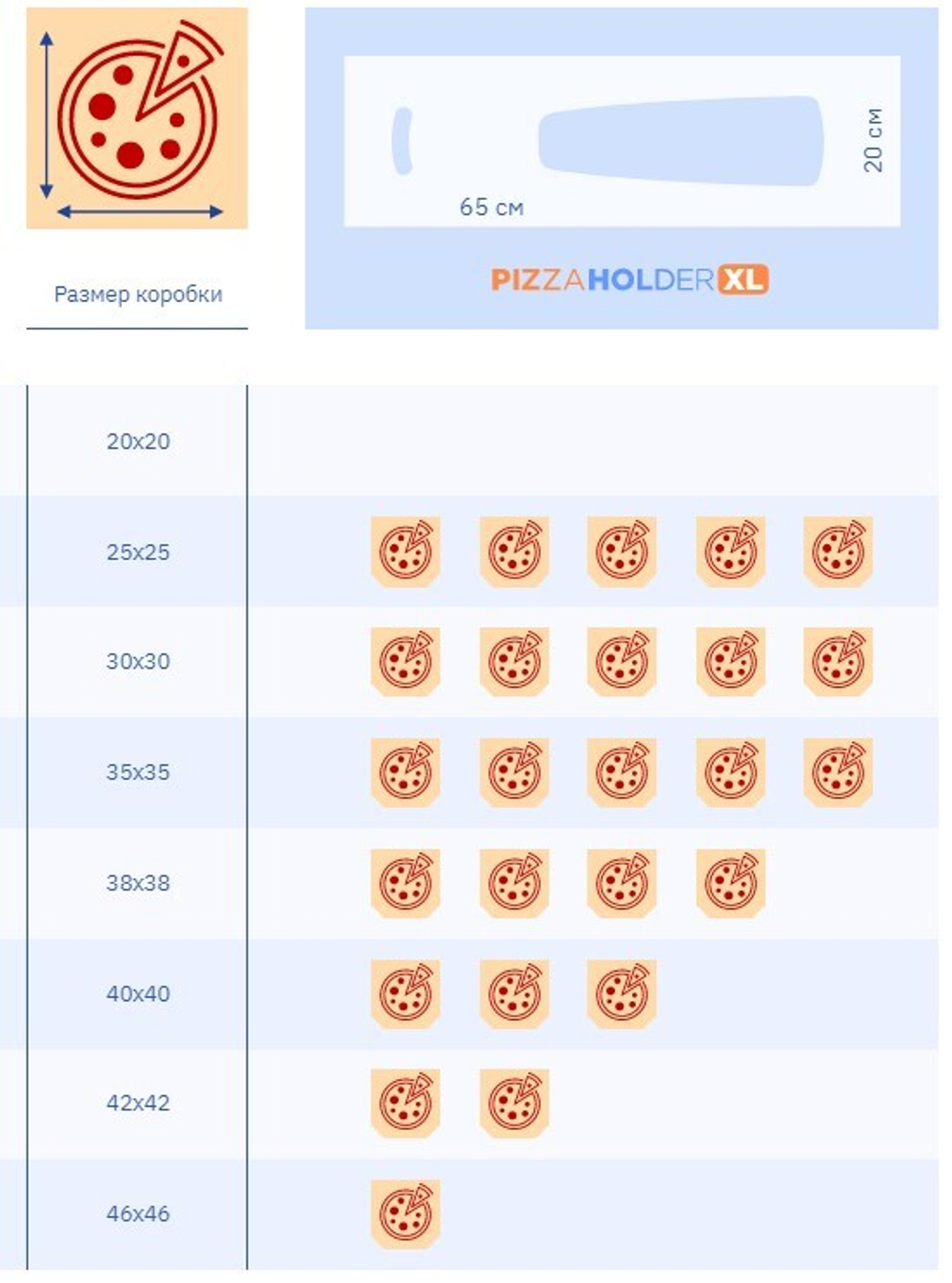 20x65 (14мкм) для переноски коробок (для пиццы) 1000шт/упак
