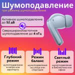 Наушники беспроводные Xiaomi Redmi Buds 5 Pro Global (M2317E1) Blue