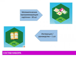 Набор математических карточек для Робо-Улитка QOBO