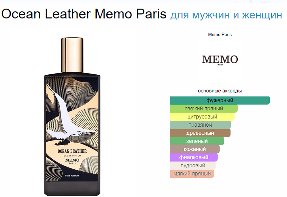 Memo Ocean Leather 75ml (duty free парфюмерия)