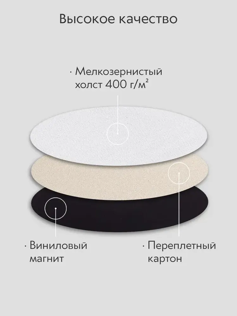 Холст на магните 10 см., 25 шт., круглый / Набор магнитных холстов для рисования