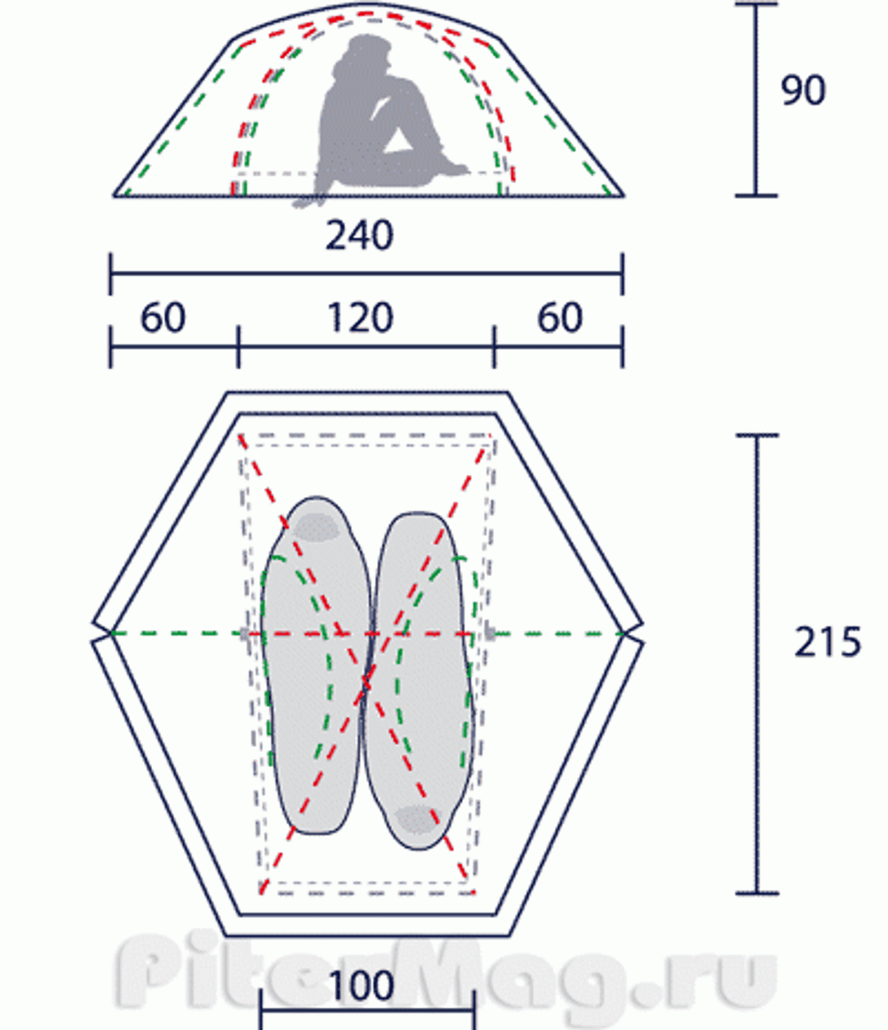 ALEXIKA Superlight 2 plus new