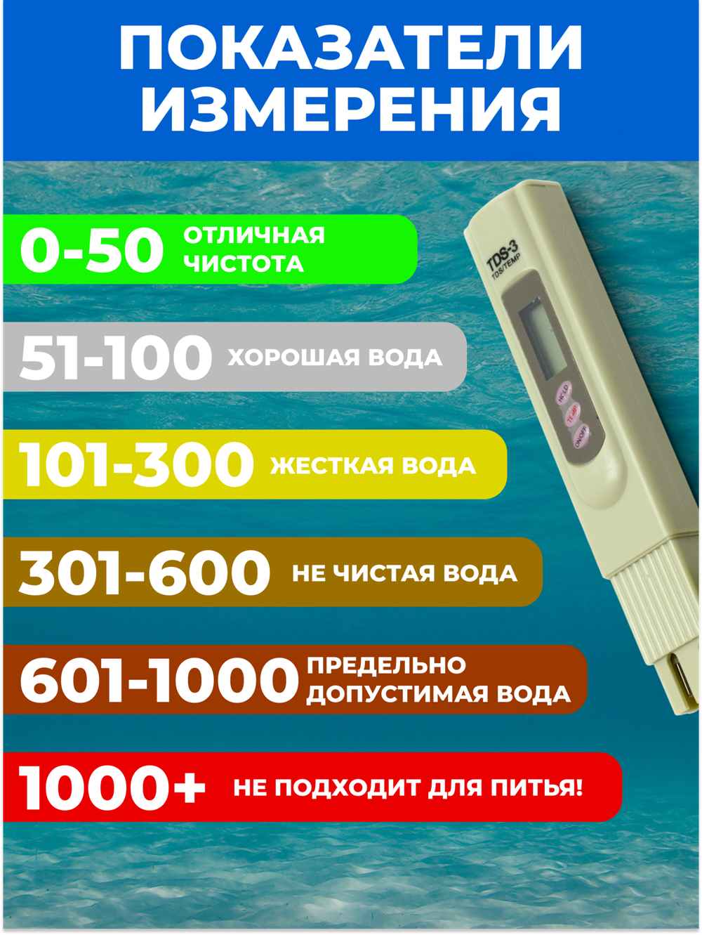 ТДС метр, (солемер), цифровой измеритель жесткости воды TDS-3