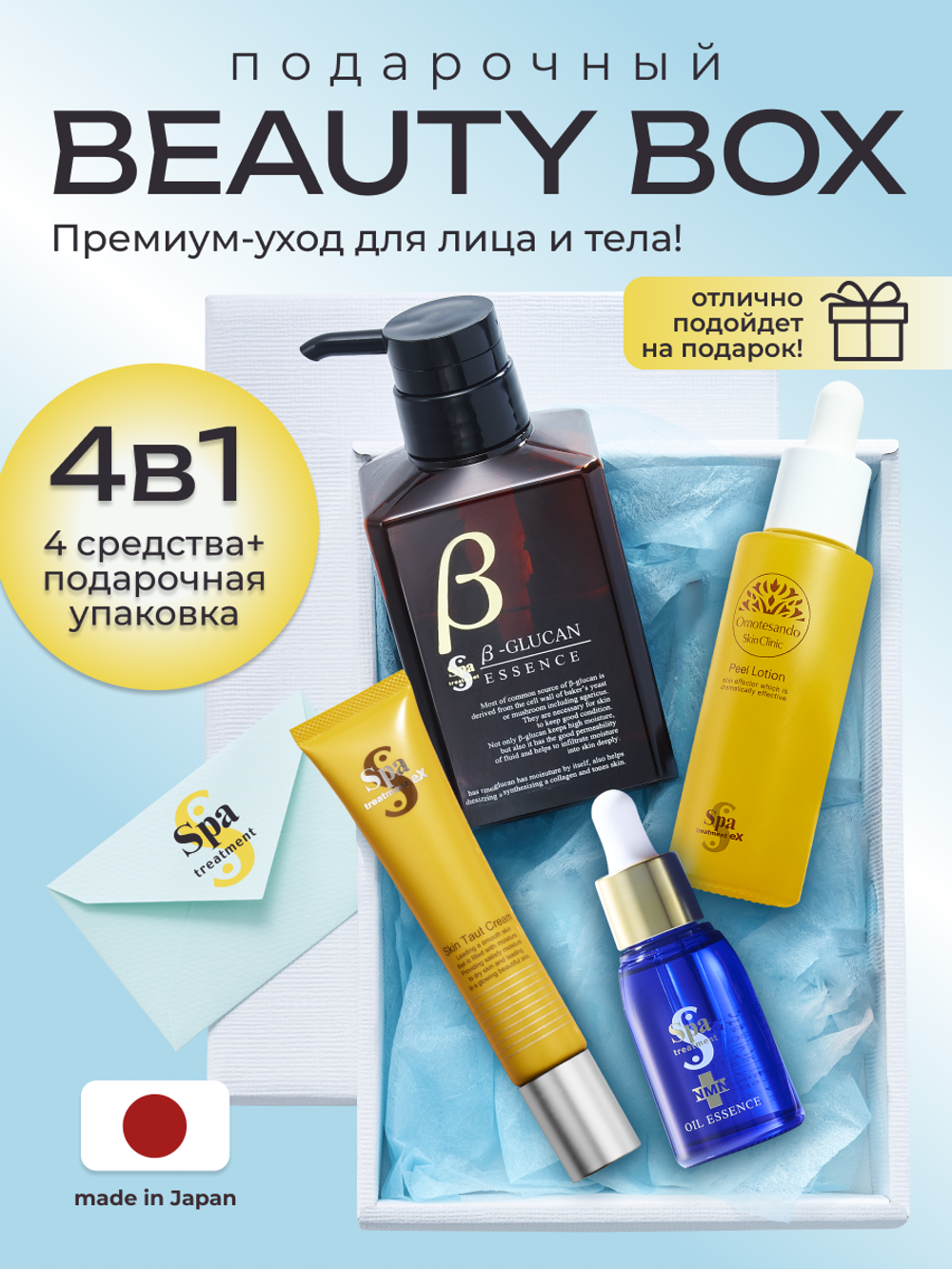 Подарочный набор косметики "Уход для лица и тела"