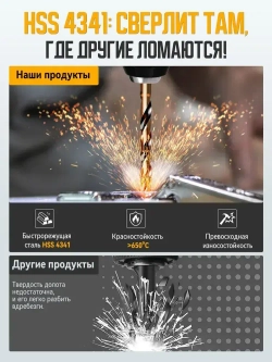 Дрель шуруповерт аккумуляторный бесщеточный 50Нм 2*4Ач 21В, YouVogue,многопрофильный для сверления, затяжки винтов и долбания, Комплект в кейсе