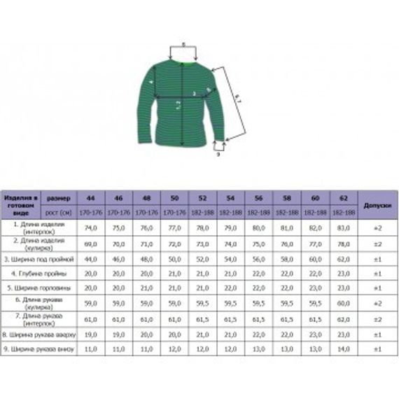 Тельняшка Helios кулирка голубая полоса р. 54