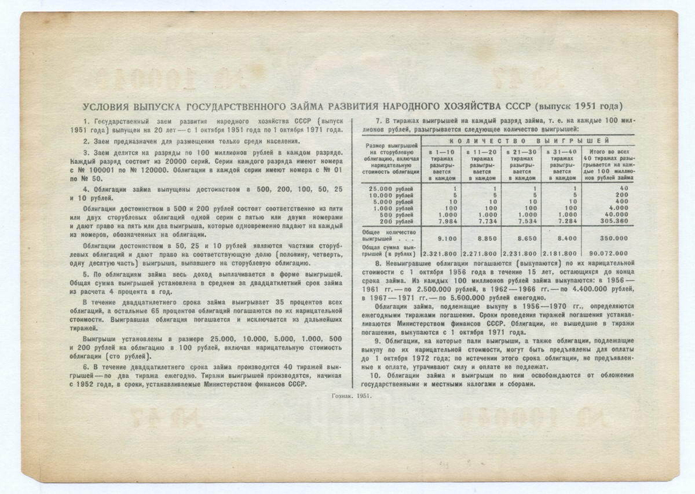 Облигация 100 рублей 1951 год. Серия № 100040. F-VF