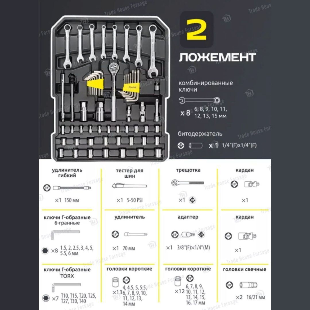 Набор инструментов 186пр. 1/4''1/2''(6-гр.) (4-30мм) ''Дорожный кейс'' WMC TOOLS WMC-WMC186
