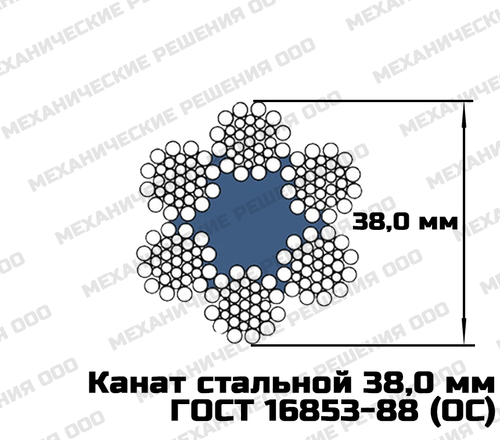 Канат стальной 38,0 мм ГОСТ 16853-88 (ОС)