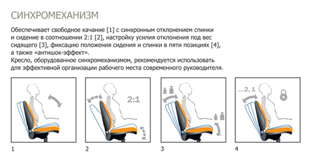 Кресло "Pilot R HR" (натуральная кожа)
