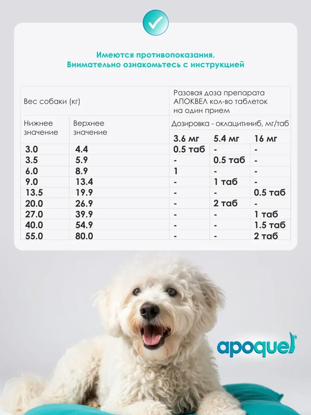 Апоквел 3.6 мг для собак 20 таблеток