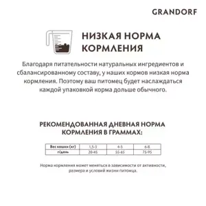 Корм для кошек, Grandorf Белая рыба с индейкой - забота о коже и шерсти