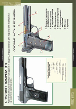 Оружие России (8 таблиц, 68х98 см)