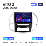 Teyes CC2 Plus 10,2"для Mercedes Benz Vito 3 2014-2020