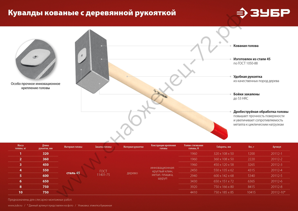ЗУБР 6 кг, 650 мм, Кованая кувалда (20112-6)
