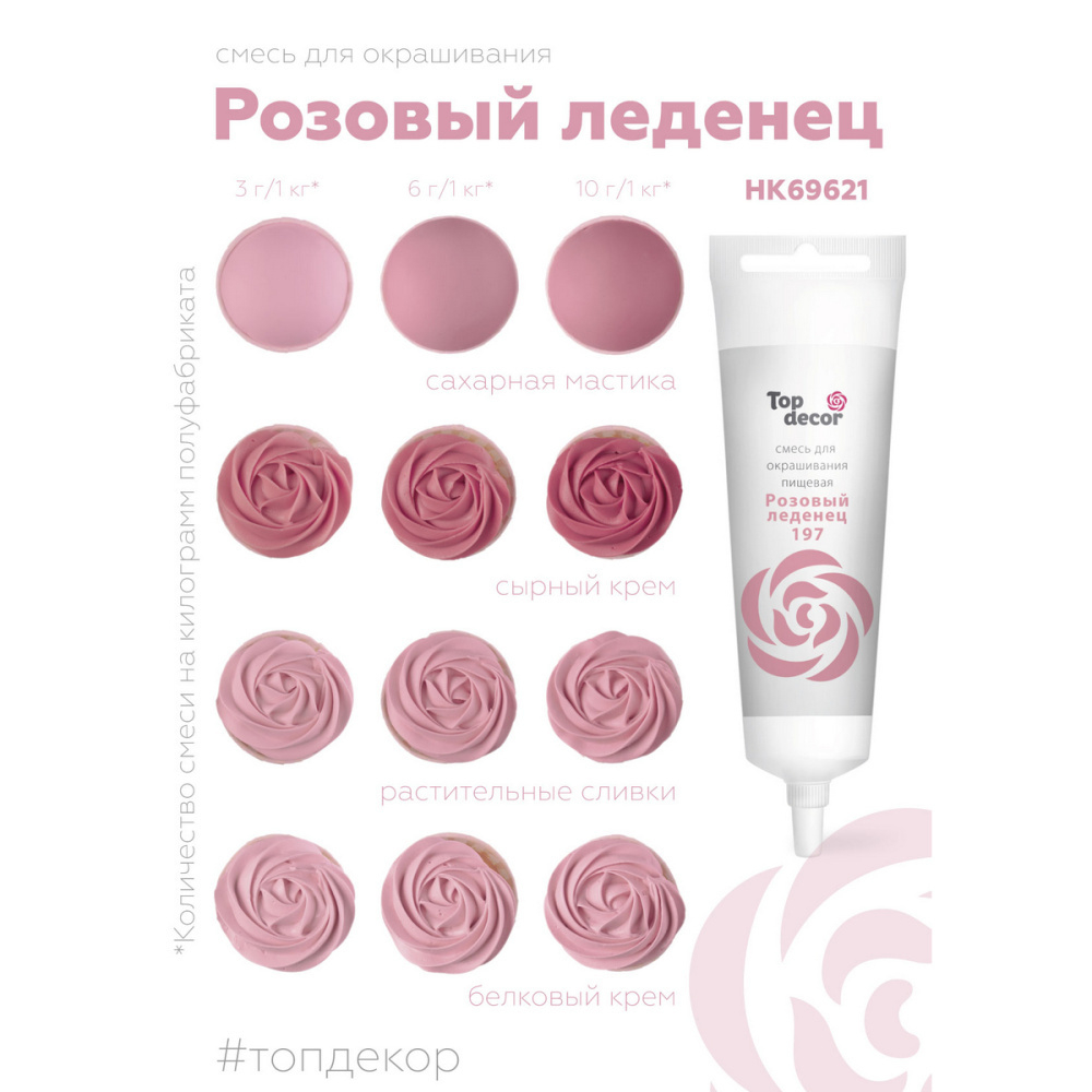 Пищевой краситель гелевый водорастворимый "Розовый леденец" Top Decor, Россия 100гр