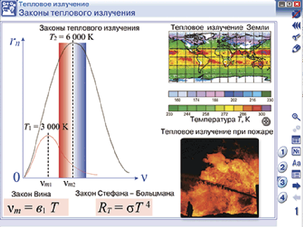 Наглядная физика. Квантовая физика
