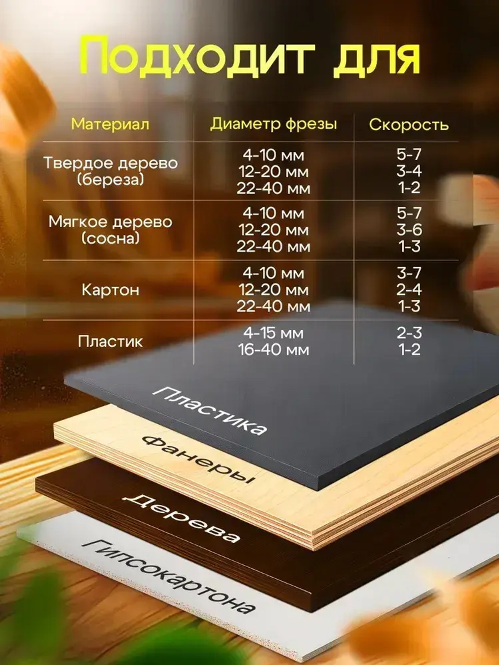 Кромочный фрезер HITMAN FER 800P (900Вт, 6/8мм, 10000-30000об/м)