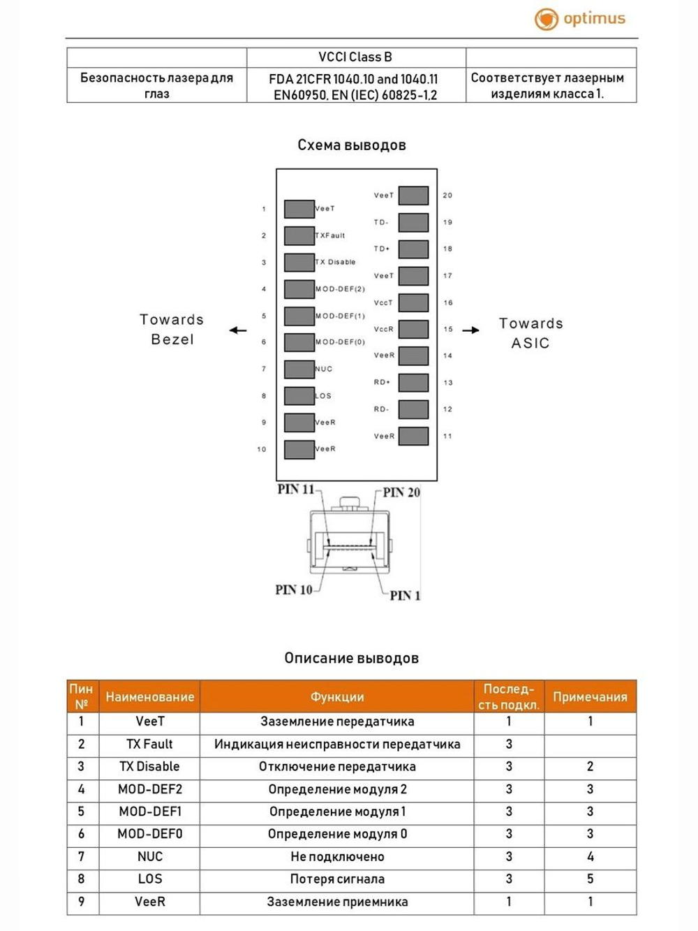 SFP-модуль Optimus MS-1310-1550-SC-3km-WD