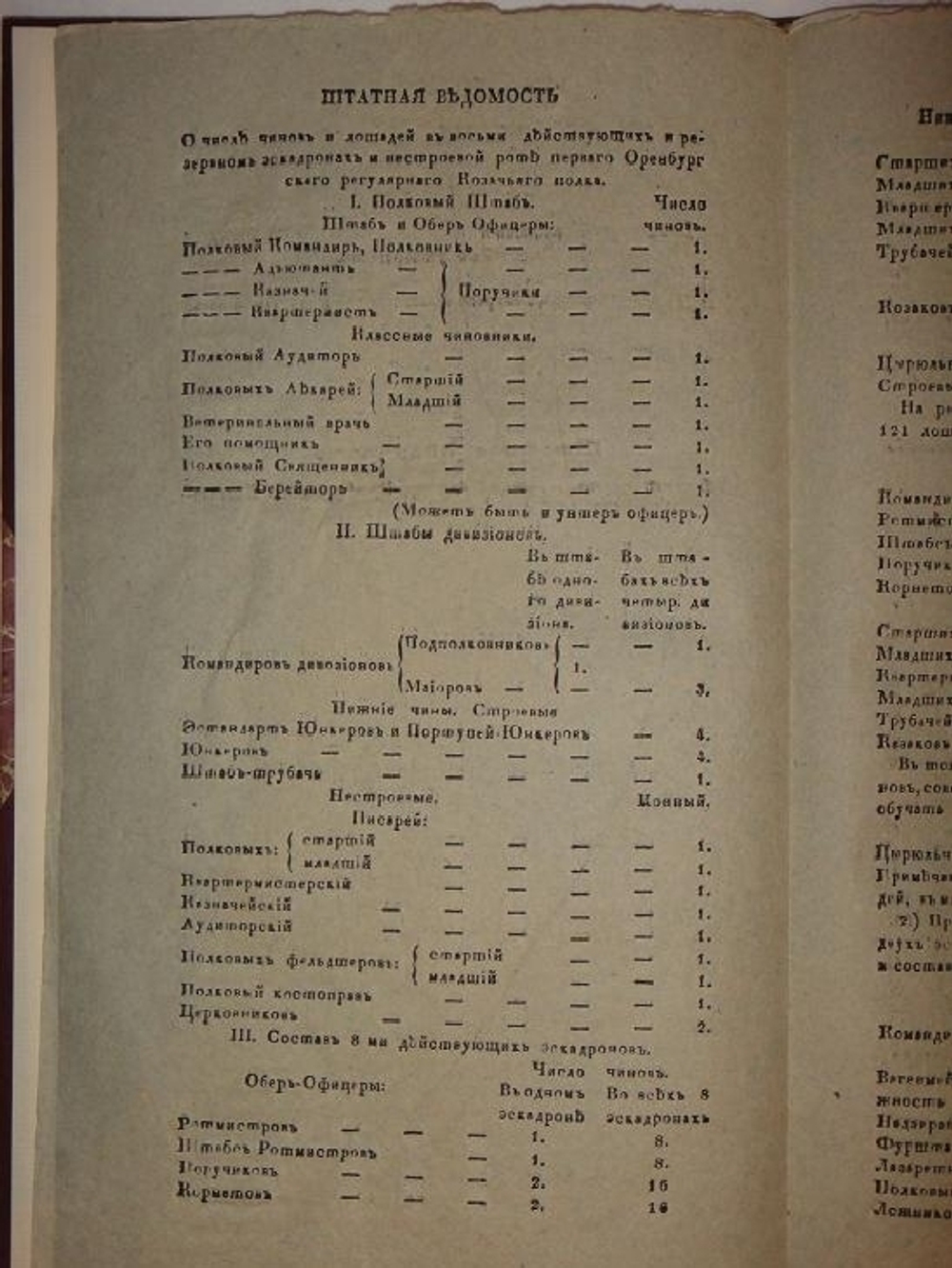 "Положение о Первом Оренбургском Казачьем полку"   1835 г.