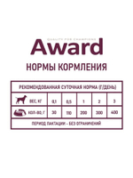 Паштет из индейки для щенков с начала прикорма до 4 мес. 200г