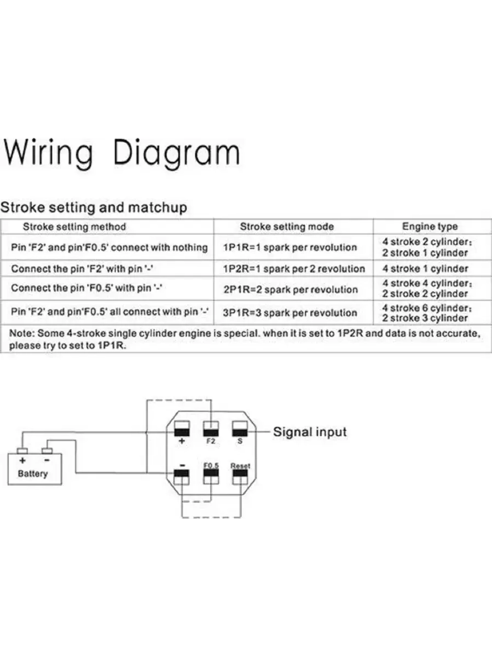Тахометр цифр.+ м/ч Врезной 12В (Ф=60мм, L провода = 4м)