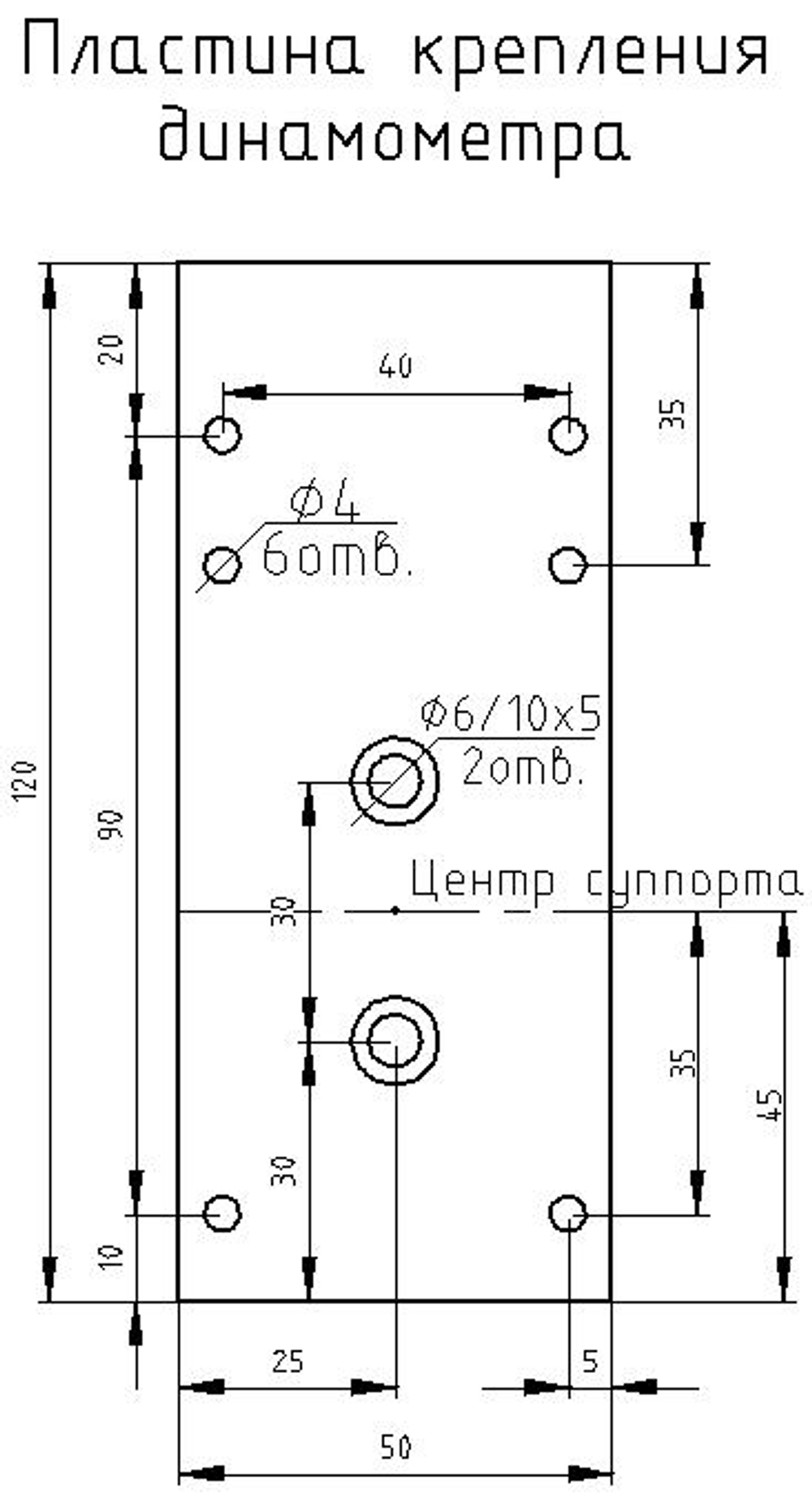 Испытательный стенд МЕГЕОН 03000B
