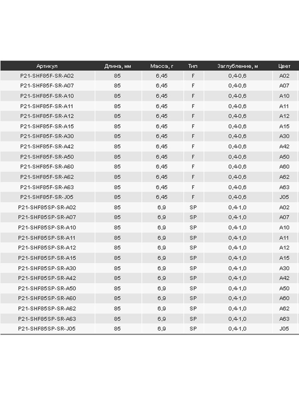 Воблер для рыбалки Pontoon21 Shallow First 85F-SR, A15, 85мм., 6.45 гр., 0.4-0.8 м.