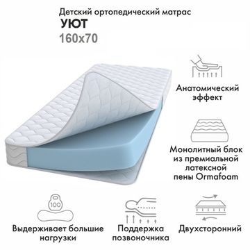 Матрас беспружинный УЮТ