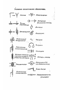 Основы и практика радиосообщений | Г. Парр