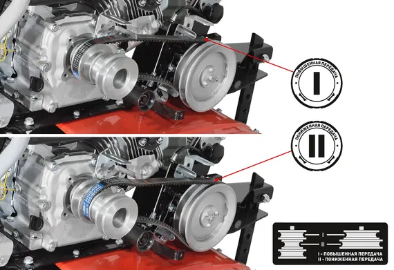 Мотоблок "ПАРМА" МБ-04.1-7,0/6БК