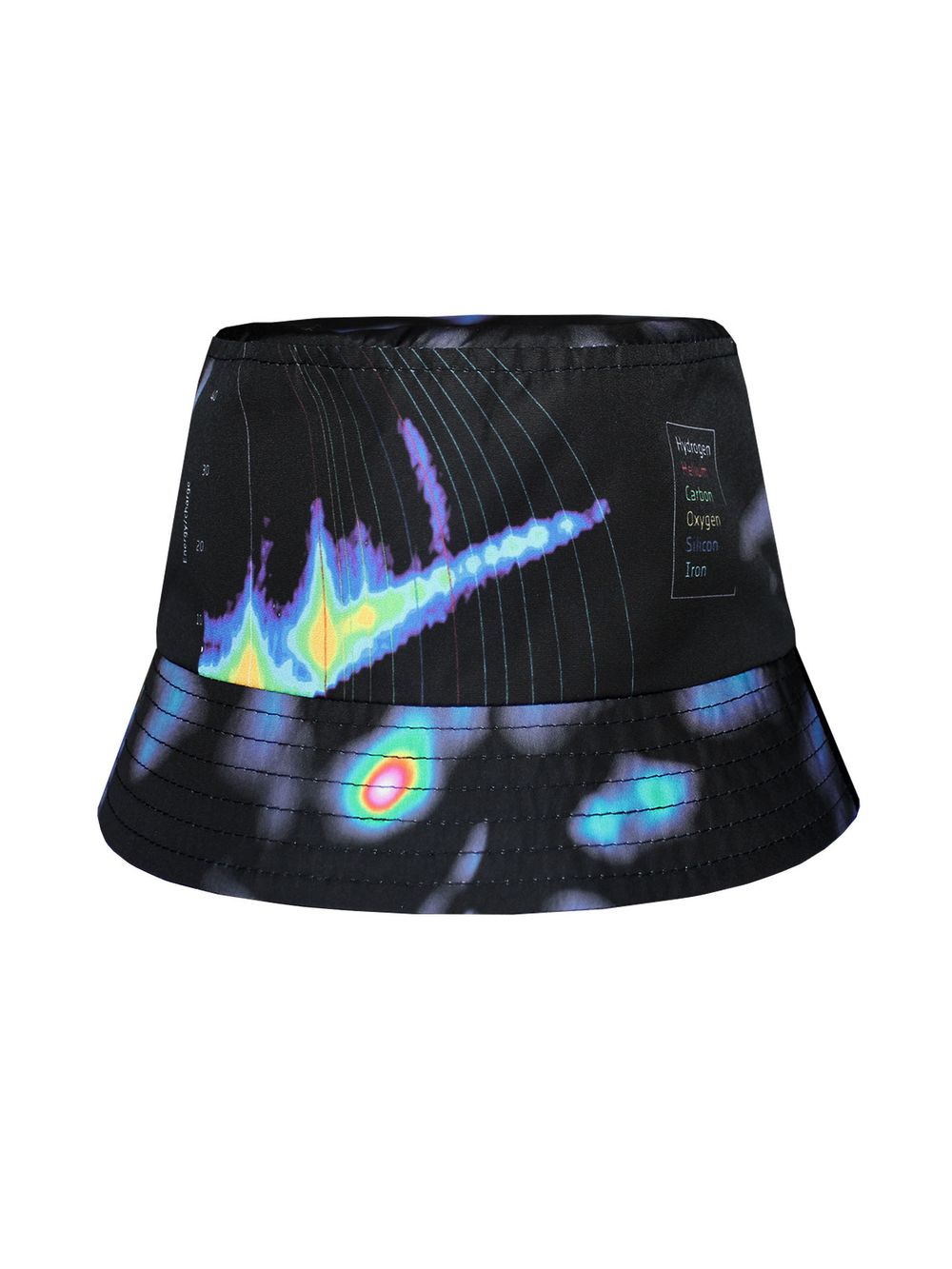 Панама Атмосфера