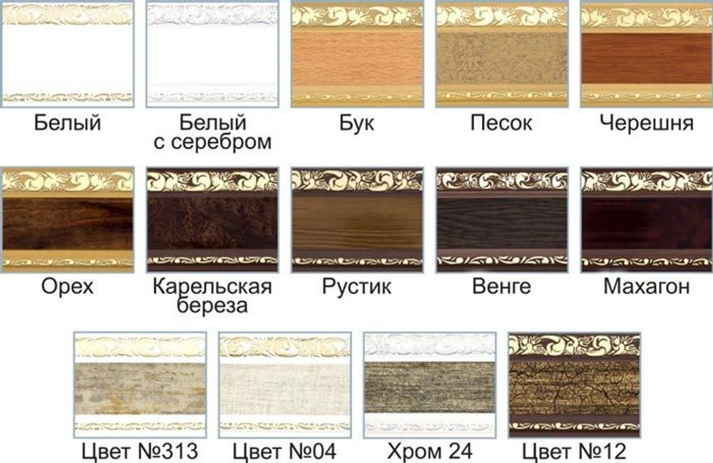 Цвет 313 "Ажур" (7см) декоративная планка (бленда)